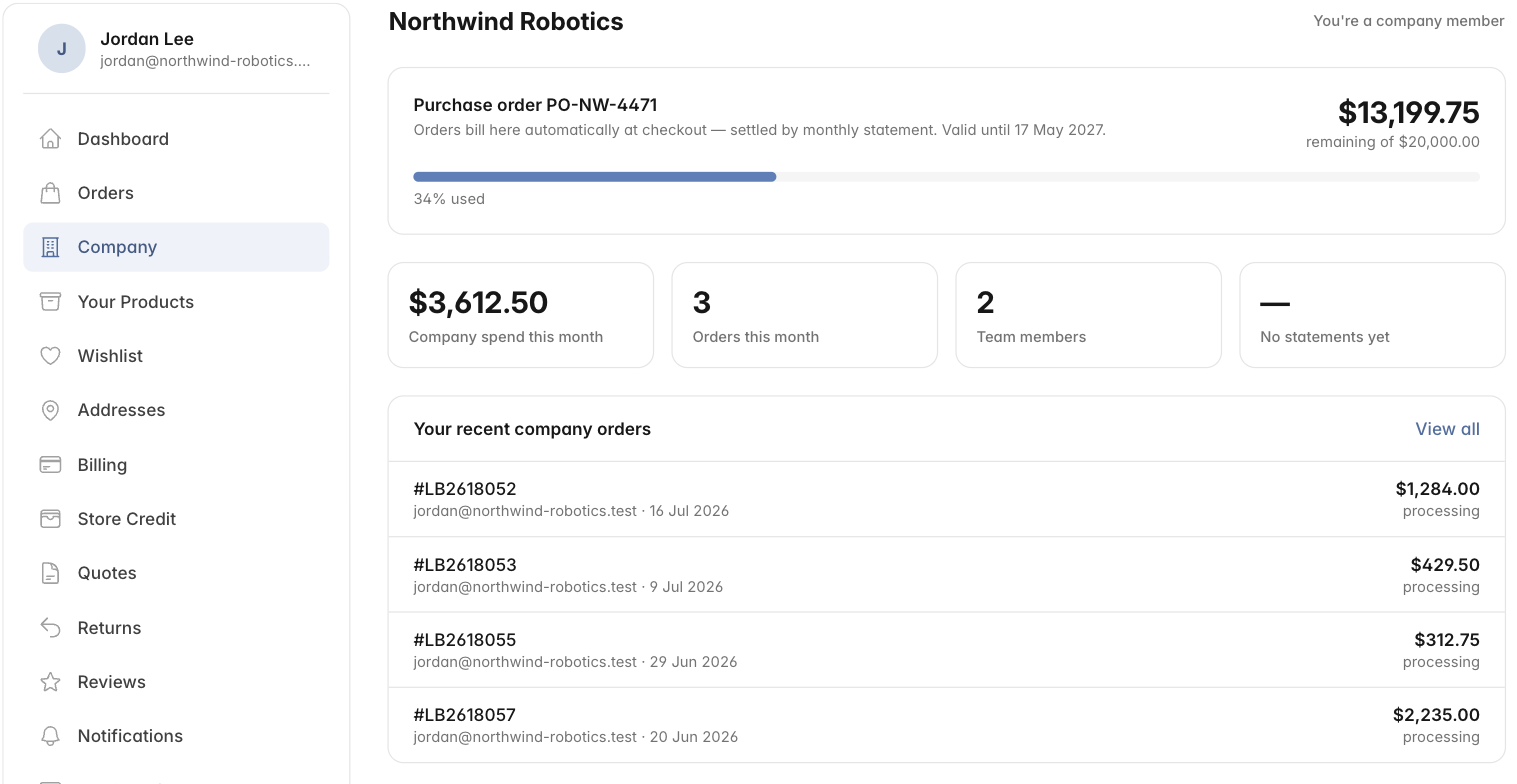 The Company page for a team member, showing the purchase order's remaining balance, a usage bar, monthly spend, and the member's recent company orders