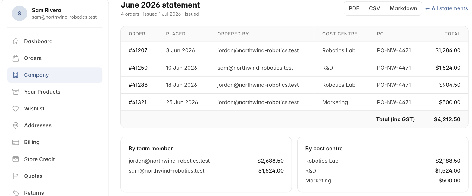 A monthly statement with PDF, CSV and Markdown download buttons, an orders table including a cost-centre column, and breakdowns by team member and by cost centre