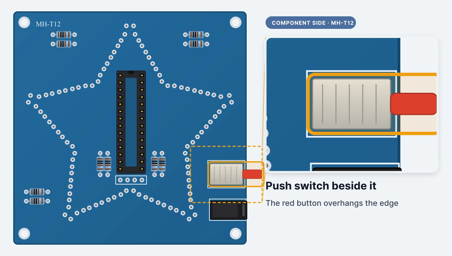 Fit the push switch
