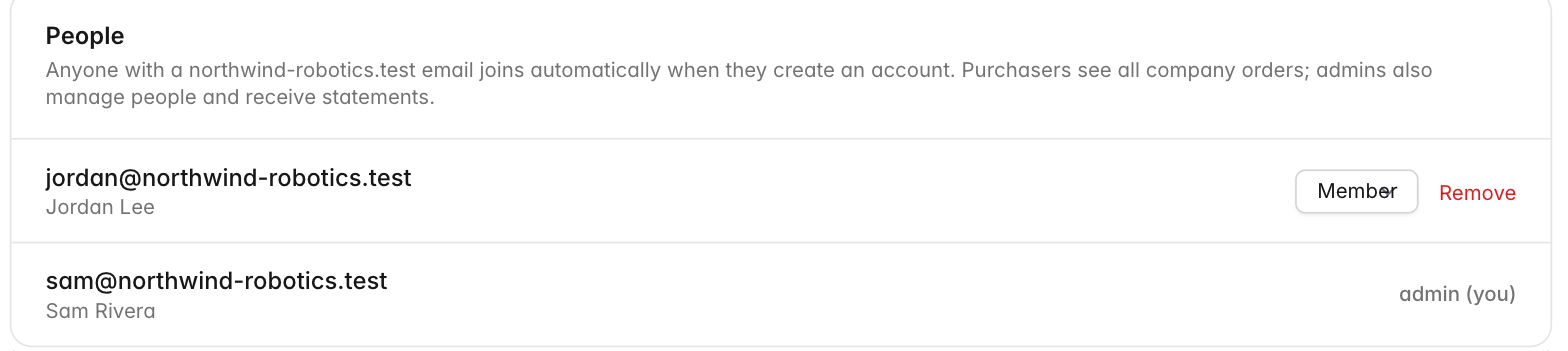 The People panel listing team members with their roles, a note that anyone with an approved company email domain joins automatically, and controls to change a role or remove someone